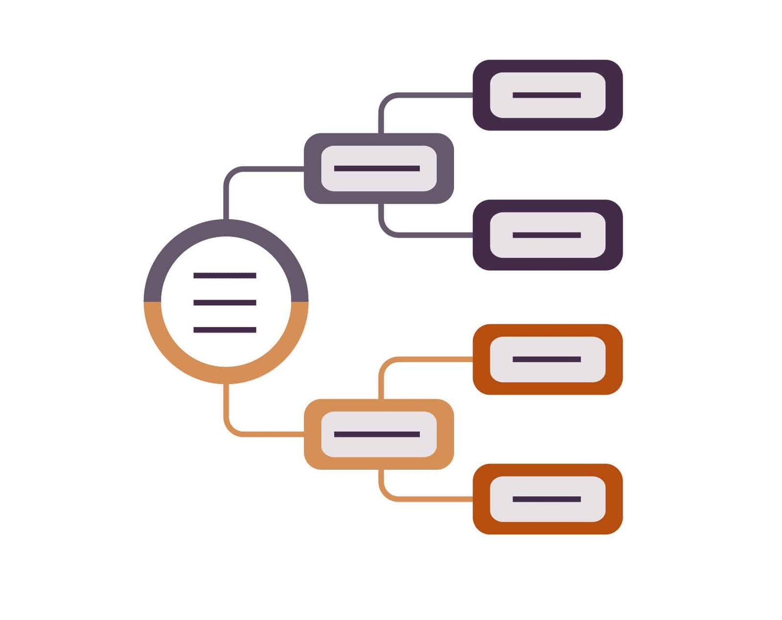 servicios NorArte Visual Science diagramas
