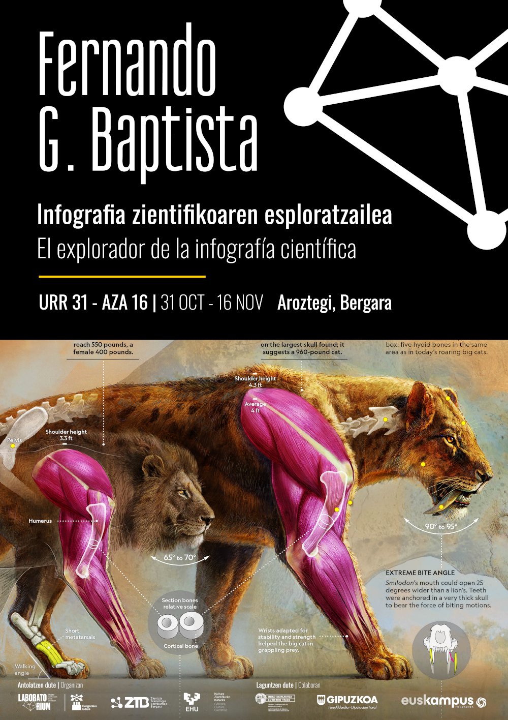cartel anunciador exposición fernando baptista laboratorium