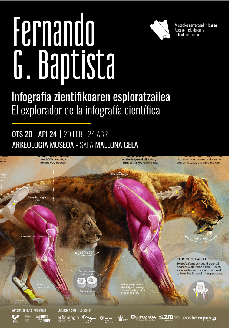 cartel Fernando Baptista museo de arqueología